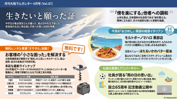 月刊_大阪でんきレター_6月号_コピー
